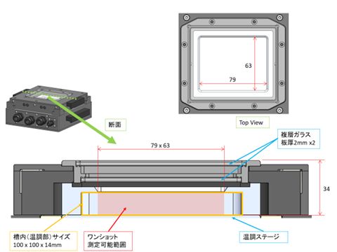 断面図（無風恒温槽）