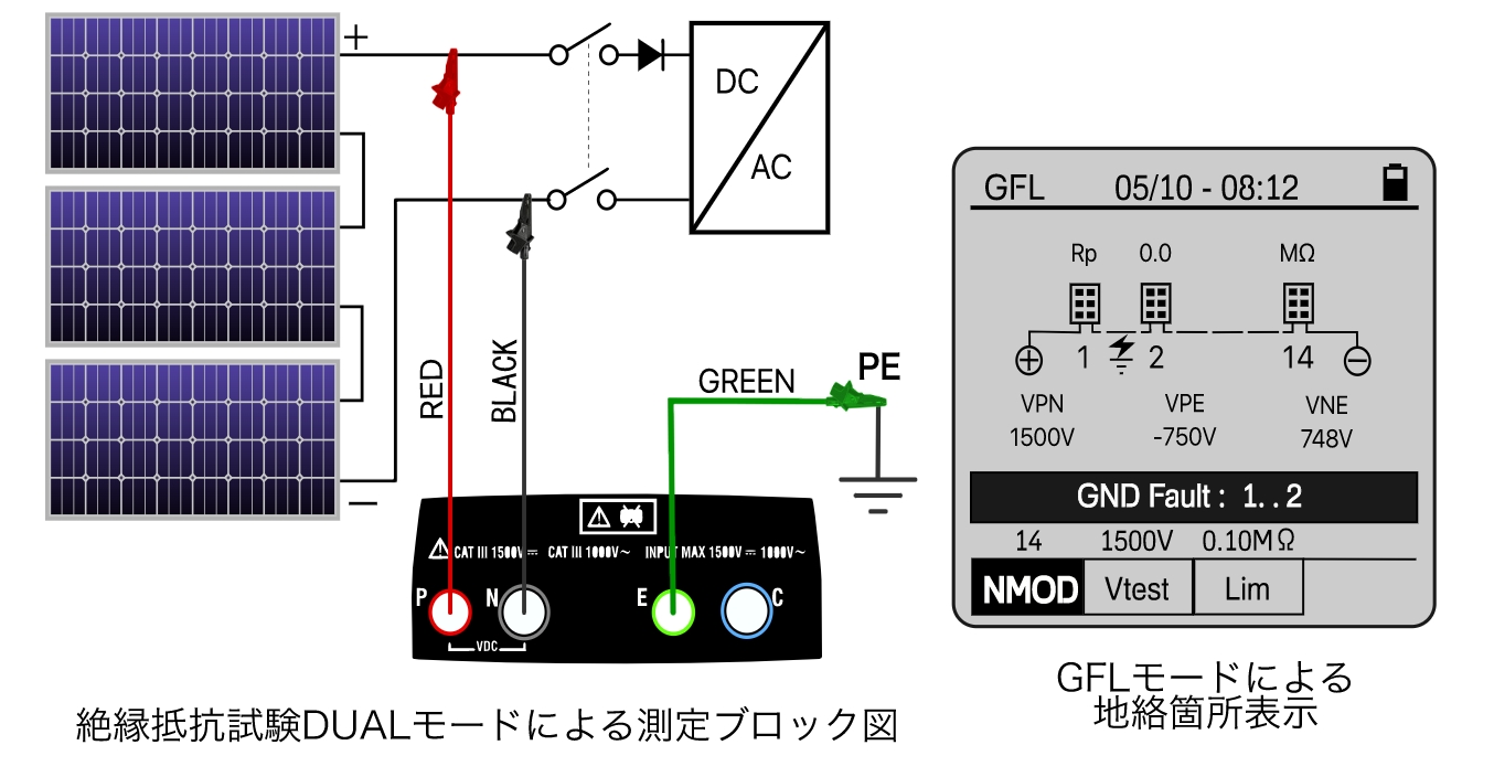 綾瀬はるか 芸能人