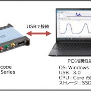 無限データーロガー Pico Scope 1MHz 2CH